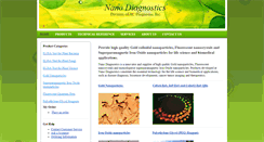 Desktop Screenshot of nanodiainc.com